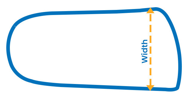 How to measure your insoles for a 3/4 Length Insole